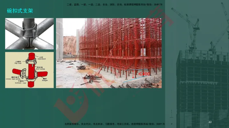 2025一建案例识图课（市政实务）讲义_2026年一级建造师_2026年一建市政_2025年一建市政SVIP_04-冲刺串讲✿考点强化✿小灶集训_24-市政《案例识图班》陈老师YL