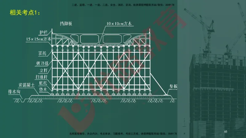 2025一建案例识图课（市政实务）讲义_2026年一级建造师_2026年一建市政_2025年一建市政SVIP_04-冲刺串讲✿考点强化✿小灶集训_24-市政《案例识图班》陈老师YL