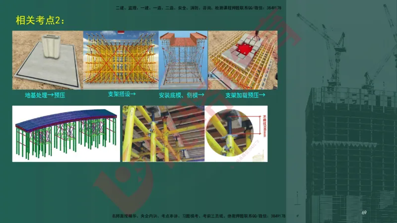 2025一建案例识图课（市政实务）讲义_2026年一级建造师_2026年一建市政_2025年一建市政SVIP_04-冲刺串讲✿考点强化✿小灶集训_24-市政《案例识图班》陈老师YL