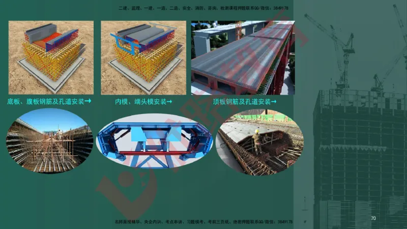 2025一建案例识图课（市政实务）讲义_2026年一级建造师_2026年一建市政_2025年一建市政SVIP_04-冲刺串讲✿考点强化✿小灶集训_24-市政《案例识图班》陈老师YL