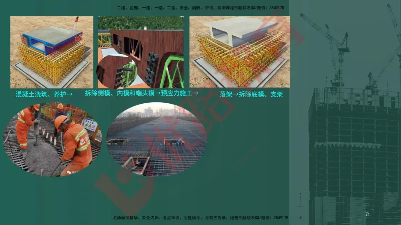 2025一建案例识图课（市政实务）讲义_2026年一级建造师_2026年一建市政_2025年一建市政SVIP_04-冲刺串讲✿考点强化✿小灶集训_24-市政《案例识图班》陈老师YL