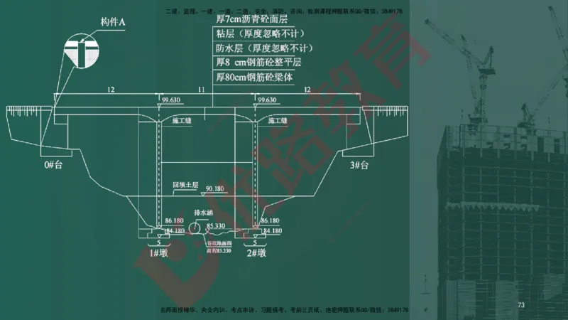 2025一建案例识图课（市政实务）讲义_2026年一级建造师_2026年一建市政_2025年一建市政SVIP_04-冲刺串讲✿考点强化✿小灶集训_24-市政《案例识图班》陈老师YL