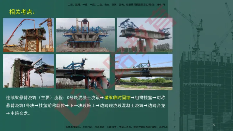 2025一建案例识图课（市政实务）讲义_2026年一级建造师_2026年一建市政_2025年一建市政SVIP_04-冲刺串讲✿考点强化✿小灶集训_24-市政《案例识图班》陈老师YL