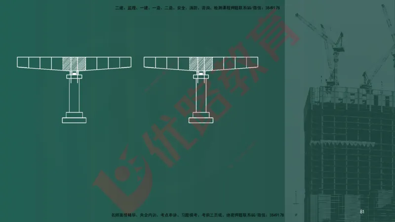 2025一建案例识图课（市政实务）讲义_2026年一级建造师_2026年一建市政_2025年一建市政SVIP_04-冲刺串讲✿考点强化✿小灶集训_24-市政《案例识图班》陈老师YL