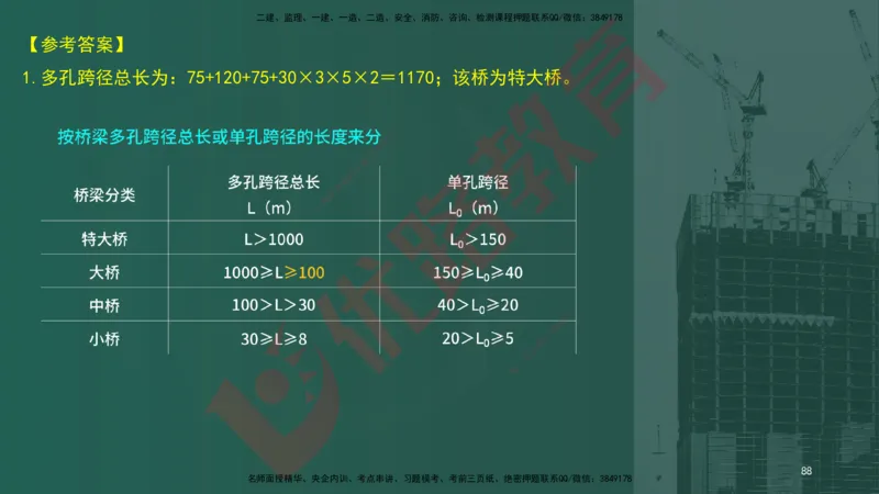 2025一建案例识图课（市政实务）讲义_2026年一级建造师_2026年一建市政_2025年一建市政SVIP_04-冲刺串讲✿考点强化✿小灶集训_24-市政《案例识图班》陈老师YL
