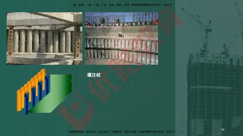 2025一建案例识图课（市政实务）讲义_2026年一级建造师_2026年一建市政_2025年一建市政SVIP_04-冲刺串讲✿考点强化✿小灶集训_24-市政《案例识图班》陈老师YL