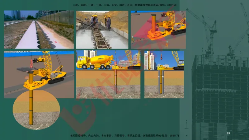 2025一建案例识图课（市政实务）讲义_2026年一级建造师_2026年一建市政_2025年一建市政SVIP_04-冲刺串讲✿考点强化✿小灶集训_24-市政《案例识图班》陈老师YL