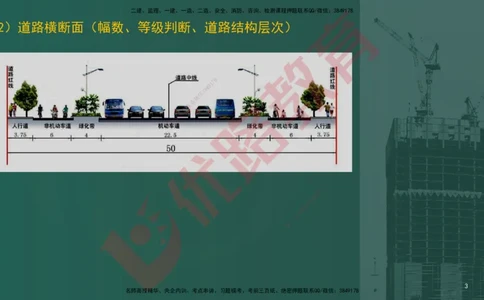 2025一建案例识图课（市政实务）讲义_2026年一级建造师_2026年一建市政_2025年一建市政SVIP_04-冲刺串讲✿考点强化✿小灶集训_24-市政《案例识图班》陈老师YL