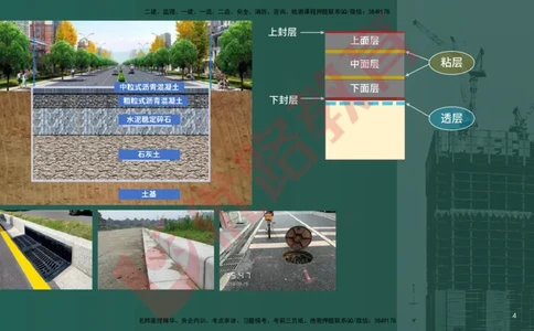 2025一建案例识图课（市政实务）讲义_2026年一级建造师_2026年一建市政_2025年一建市政SVIP_04-冲刺串讲✿考点强化✿小灶集训_24-市政《案例识图班》陈老师YL