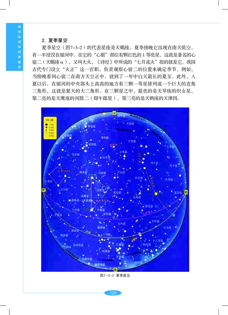 沪教版7年级科学上册高清教材_4-教培资料-26年最新资料-同步更新_初中高中教资_03科三专项（进去保存报考的学科即可）_02科三专项（笔记真题思维导图教学设计版本二）
