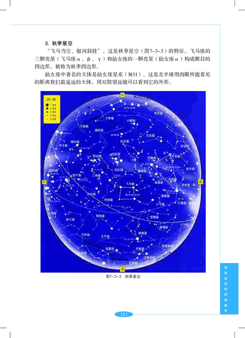 沪教版7年级科学上册高清教材_4-教培资料-26年最新资料-同步更新_初中高中教资_03科三专项（进去保存报考的学科即可）_02科三专项（笔记真题思维导图教学设计版本二）