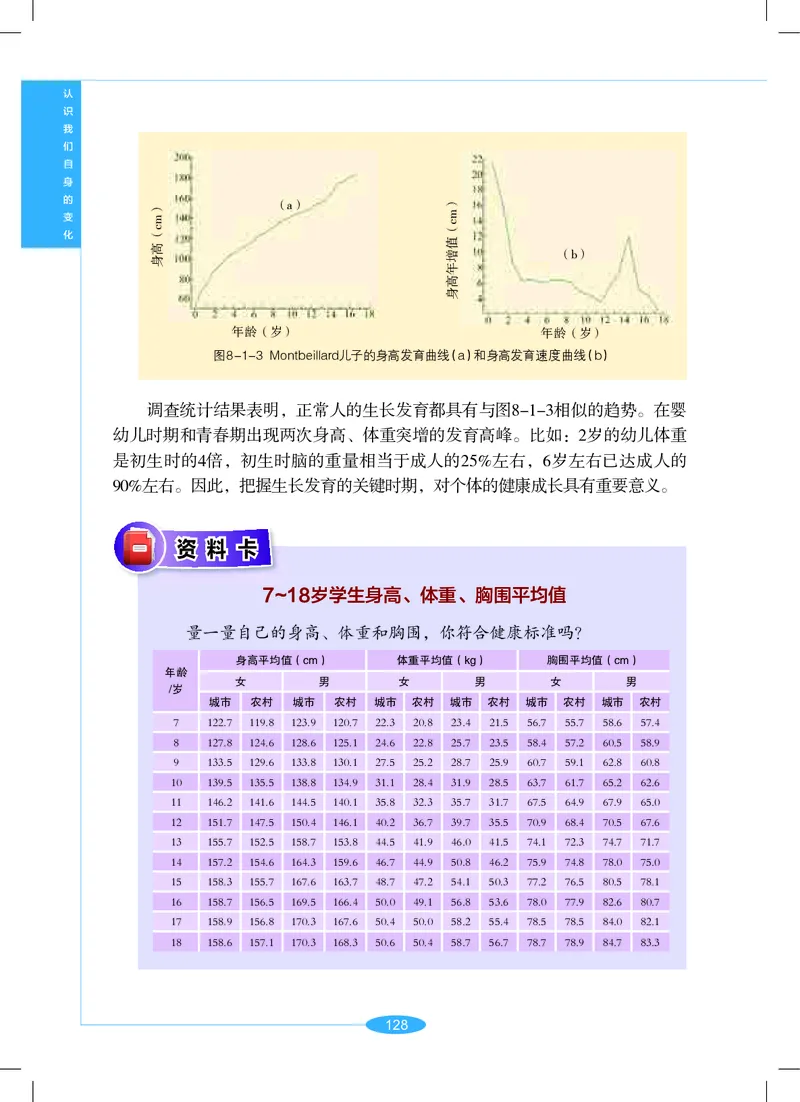 沪教版7年级科学上册高清教材_4-教培资料-26年最新资料-同步更新_初中高中教资_03科三专项（进去保存报考的学科即可）_02科三专项（笔记真题思维导图教学设计版本二）