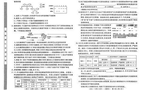 2026届高中联盟12月高三联考生物_2025年12月_251224江西省赣抚吉十二校联盟体2026届高三12月联考（全科）