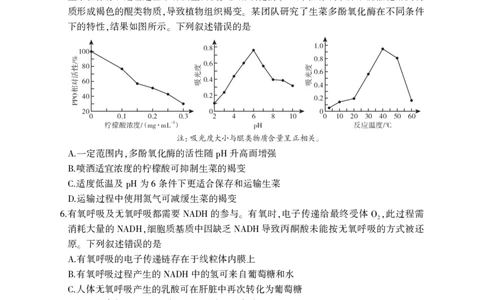 生物试卷(清晰版)-山东省临沂市（北京时代凤凰研究院）2026届高三年级教学质量检测考试（上学期期中）_251116山东省临沂市2026届高三11月教学质量检测（全科）