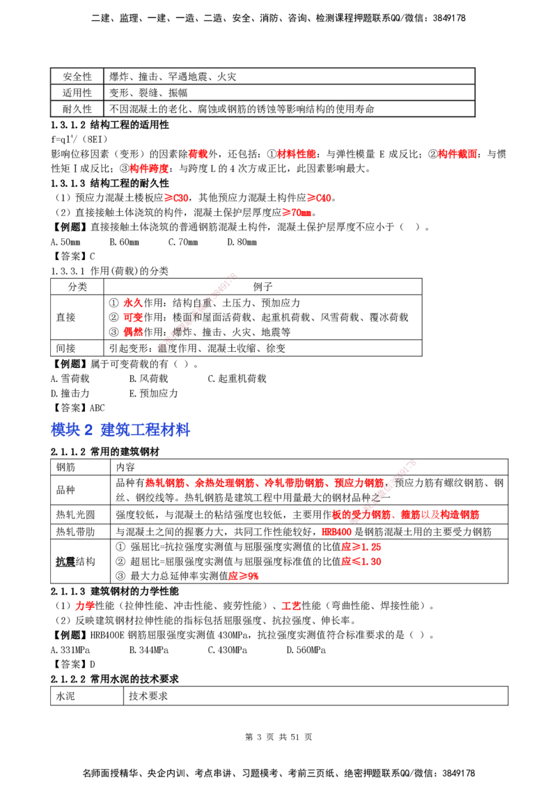 2025一建建筑天成密训讲义+配题_2026年一级建造师_2026年一建建筑_2025年一建建筑SVIP_04-冲刺串讲✿考点强化✿小灶集训_94-建筑《考前天成密训》许军HX_讲义