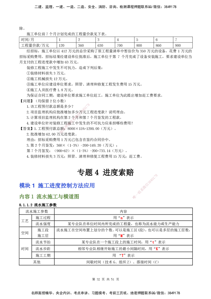 2025一建建筑天成密训讲义+配题_2026年一级建造师_2026年一建建筑_2025年一建建筑SVIP_04-冲刺串讲✿考点强化✿小灶集训_94-建筑《考前天成密训》许军HX_讲义
