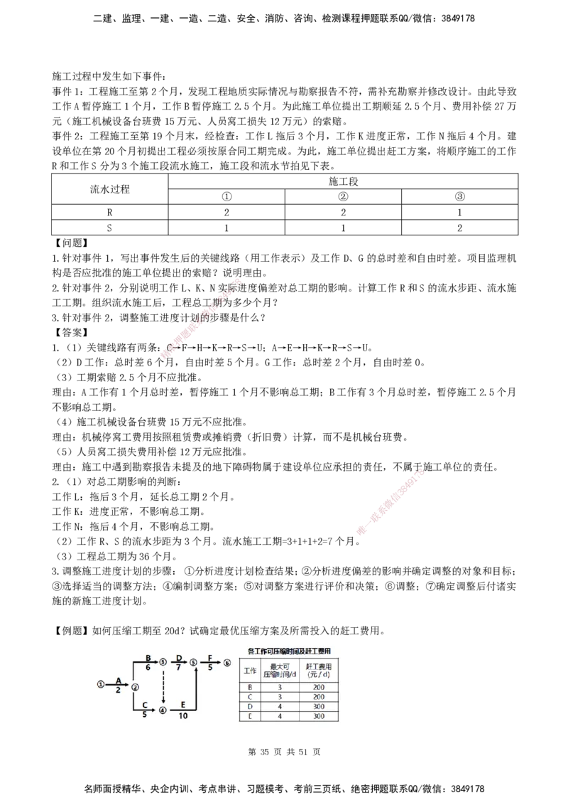 2025一建建筑天成密训讲义+配题_2026年一级建造师_2026年一建建筑_2025年一建建筑SVIP_04-冲刺串讲✿考点强化✿小灶集训_94-建筑《考前天成密训》许军HX_讲义