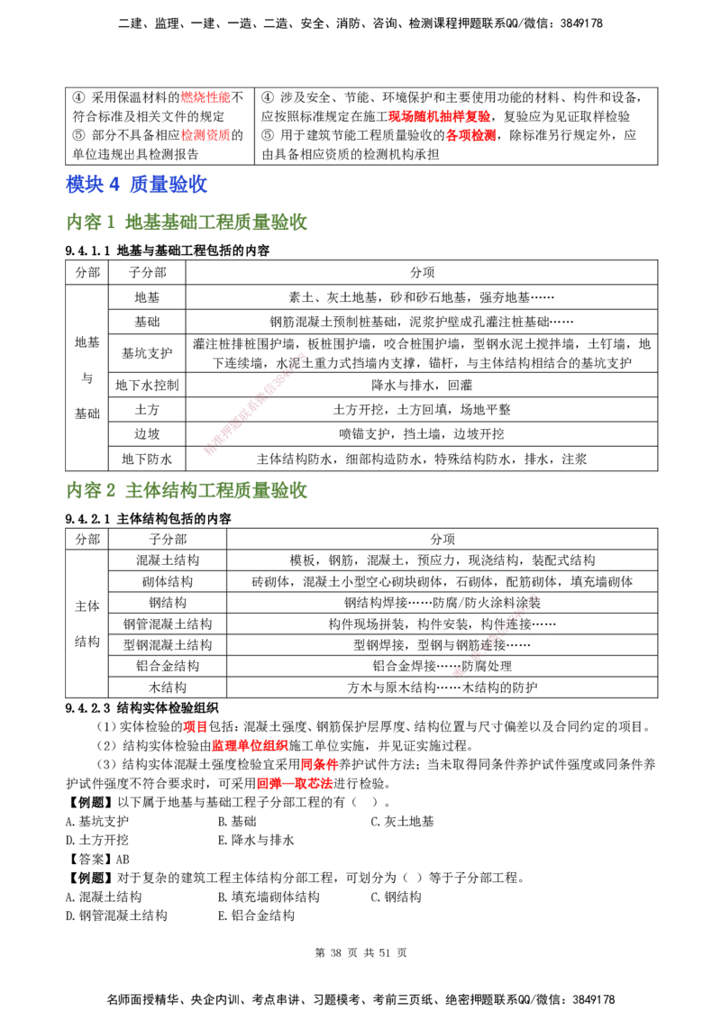 2025一建建筑天成密训讲义+配题_2026年一级建造师_2026年一建建筑_2025年一建建筑SVIP_04-冲刺串讲✿考点强化✿小灶集训_94-建筑《考前天成密训》许军HX_讲义