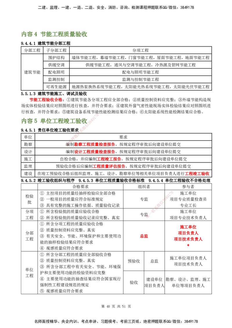 2025一建建筑天成密训讲义+配题_2026年一级建造师_2026年一建建筑_2025年一建建筑SVIP_04-冲刺串讲✿考点强化✿小灶集训_94-建筑《考前天成密训》许军HX_讲义