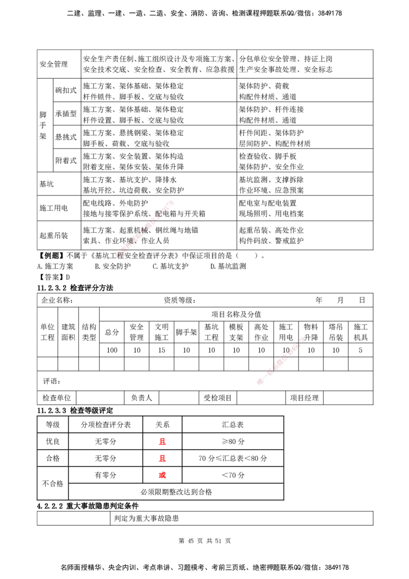 2025一建建筑天成密训讲义+配题_2026年一级建造师_2026年一建建筑_2025年一建建筑SVIP_04-冲刺串讲✿考点强化✿小灶集训_94-建筑《考前天成密训》许军HX_讲义
