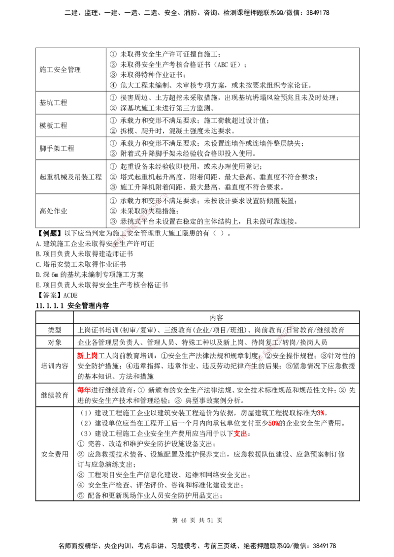 2025一建建筑天成密训讲义+配题_2026年一级建造师_2026年一建建筑_2025年一建建筑SVIP_04-冲刺串讲✿考点强化✿小灶集训_94-建筑《考前天成密训》许军HX_讲义