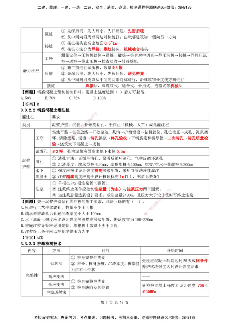 2025一建建筑天成密训讲义+配题_2026年一级建造师_2026年一建建筑_2025年一建建筑SVIP_04-冲刺串讲✿考点强化✿小灶集训_94-建筑《考前天成密训》许军HX_讲义
