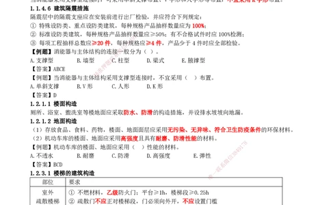 2025一建建筑天成密训讲义+配题_2026年一级建造师_2026年一建建筑_2025年一建建筑SVIP_04-冲刺串讲✿考点强化✿小灶集训_94-建筑《考前天成密训》许军HX_讲义