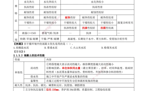 2025一建建筑天成密训讲义+配题_2026年一级建造师_2026年一建建筑_2025年一建建筑SVIP_04-冲刺串讲✿考点强化✿小灶集训_94-建筑《考前天成密训》许军HX_讲义