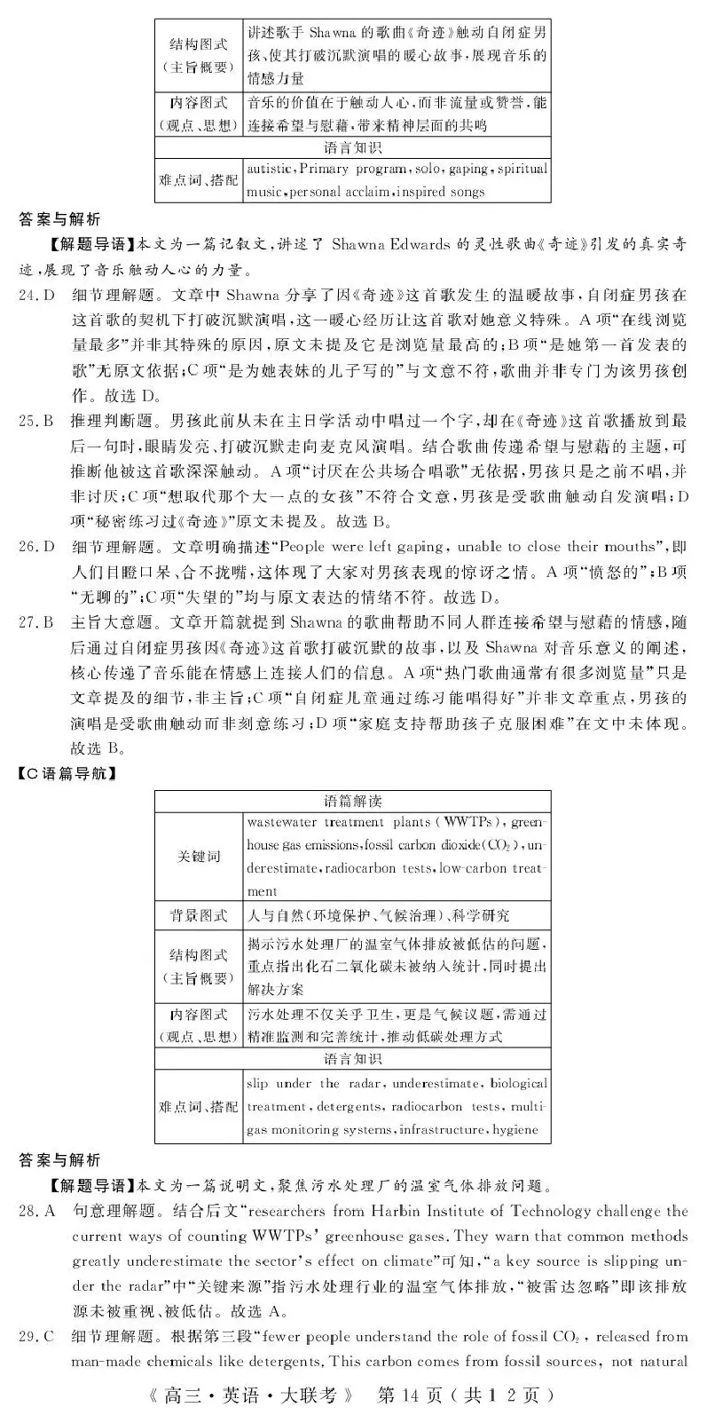 2026届高中联盟12月高三联考英语答案_2025年12月_251224江西省赣抚吉十二校联盟体2026届高三12月联考（全科）