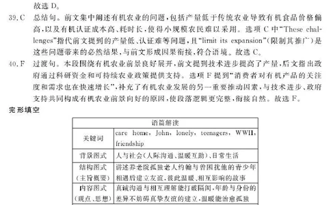 2026届高中联盟12月高三联考英语答案_2025年12月_251224江西省赣抚吉十二校联盟体2026届高三12月联考（全科）