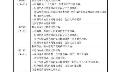 北斗高三英语参考答案_2024届浙江省北斗星高三上学期12月适应性考试_浙江省北斗星2024届高三上学期12月适应性考试英语