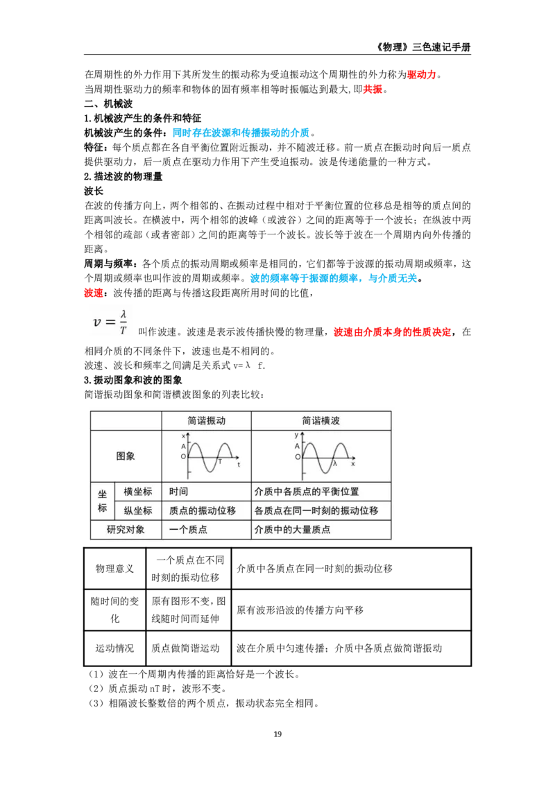 教师资格《（高中）物理》三色速记手册_4-教培资料-26年最新资料-同步更新_初中高中教资_03科三专项（进去保存报考的学科即可）_03科三初高中三色笔记（无水印版）_高中