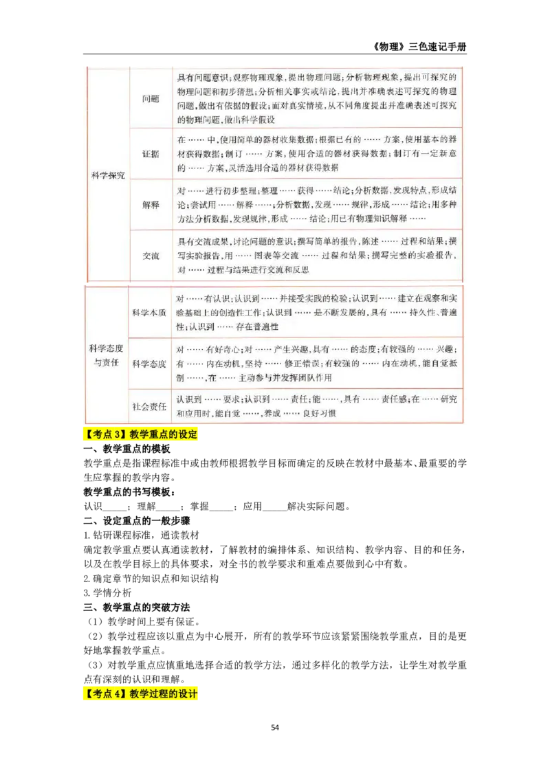 教师资格《（高中）物理》三色速记手册_4-教培资料-26年最新资料-同步更新_初中高中教资_03科三专项（进去保存报考的学科即可）_03科三初高中三色笔记（无水印版）_高中