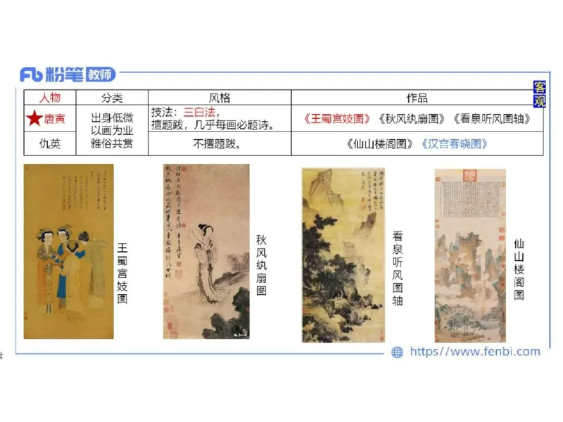 理论精讲04-中国美术史_4-教培资料-26年最新资料-同步更新_初中高中教资_03科三专项（进去保存报考的学科即可）_01科目三FB网课、三色速记手册、知识点导图等推荐_初中_讲义