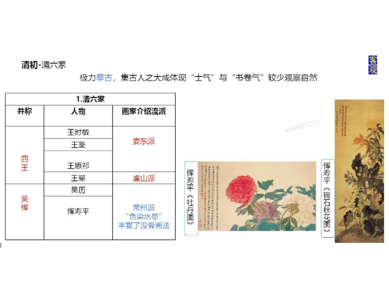 理论精讲04-中国美术史_4-教培资料-26年最新资料-同步更新_初中高中教资_03科三专项（进去保存报考的学科即可）_01科目三FB网课、三色速记手册、知识点导图等推荐_初中_讲义