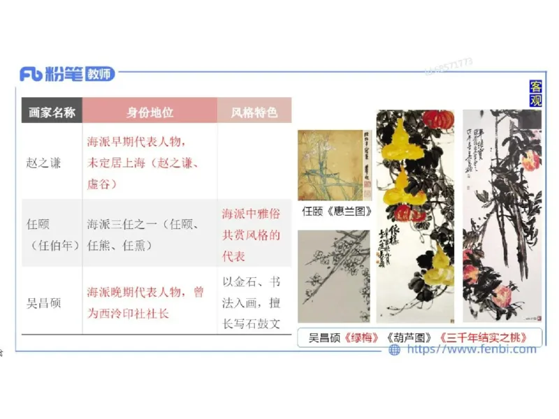 理论精讲04-中国美术史_4-教培资料-26年最新资料-同步更新_初中高中教资_03科三专项（进去保存报考的学科即可）_01科目三FB网课、三色速记手册、知识点导图等推荐_初中_讲义