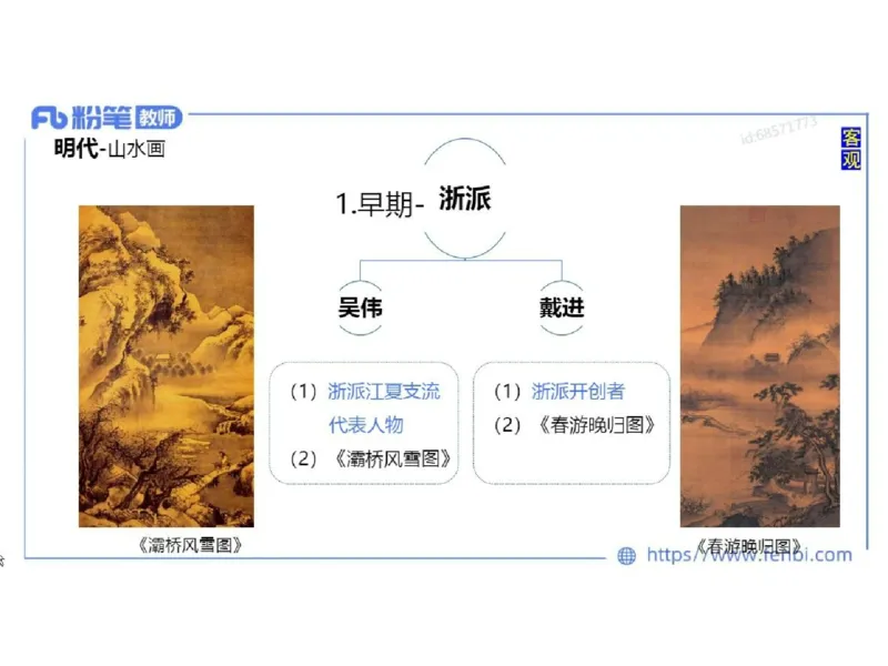 理论精讲04-中国美术史_4-教培资料-26年最新资料-同步更新_初中高中教资_03科三专项（进去保存报考的学科即可）_01科目三FB网课、三色速记手册、知识点导图等推荐_初中_讲义