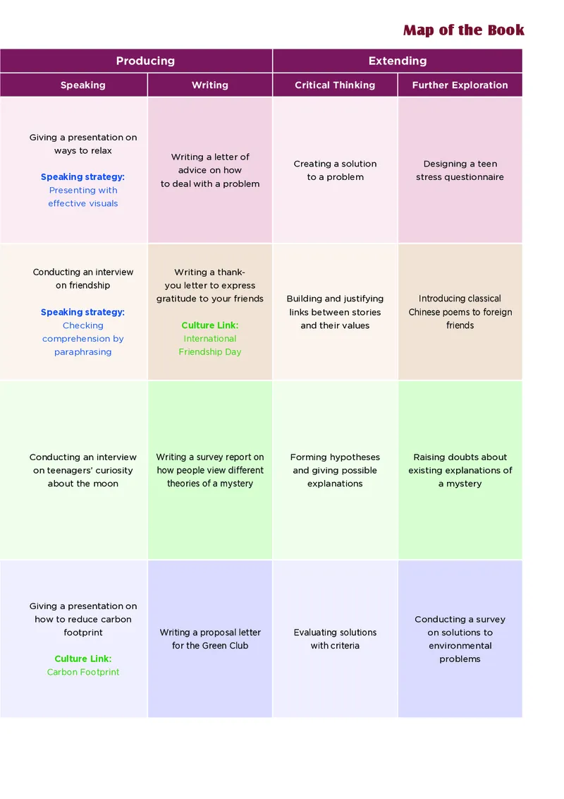 沪外教英语选修第三册高清教材_4-教培资料-26年最新资料-同步更新_初中高中教资_03科三专项（进去保存报考的学科即可）_02科三专项（笔记真题思维导图教学设计版本二）