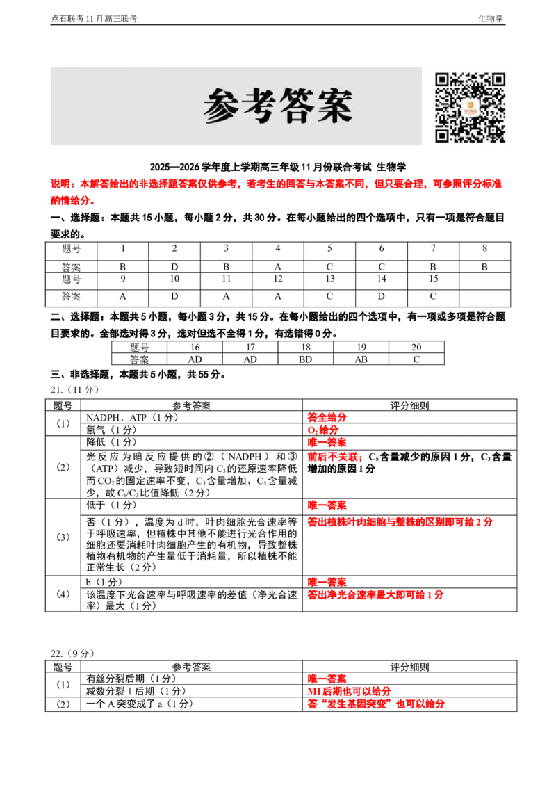 点石联考2025&mdash;2026学年度上学期高三年级11月份联合考试生物答案_251112辽宁省点石联考2025&mdash;2026学年度上学期高三年级11月份联合考试（全科）