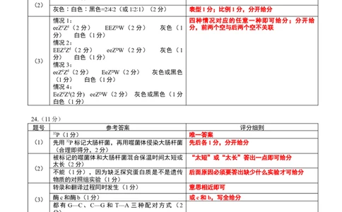 点石联考2025&mdash;2026学年度上学期高三年级11月份联合考试生物答案_251112辽宁省点石联考2025&mdash;2026学年度上学期高三年级11月份联合考试（全科）