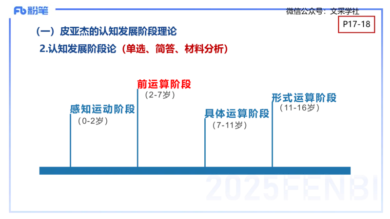 幼儿科目二理论精讲2&mdash;保教知识与能力&mdash;袁枍_4-教培资料-26年最新资料-同步更新_幼儿教资_012025下FB幼儿系统班_幼儿园25下-保教知识与能力_1.理论精讲_讲义