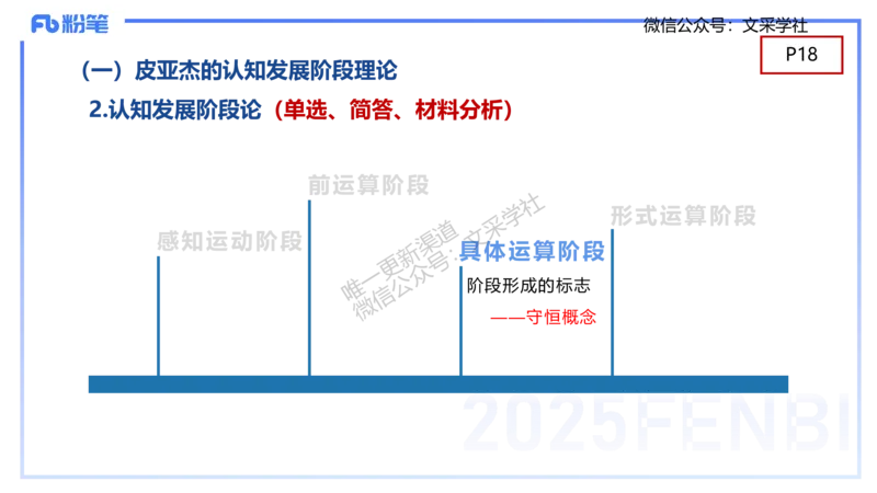 幼儿科目二理论精讲2&mdash;保教知识与能力&mdash;袁枍_4-教培资料-26年最新资料-同步更新_幼儿教资_012025下FB幼儿系统班_幼儿园25下-保教知识与能力_1.理论精讲_讲义