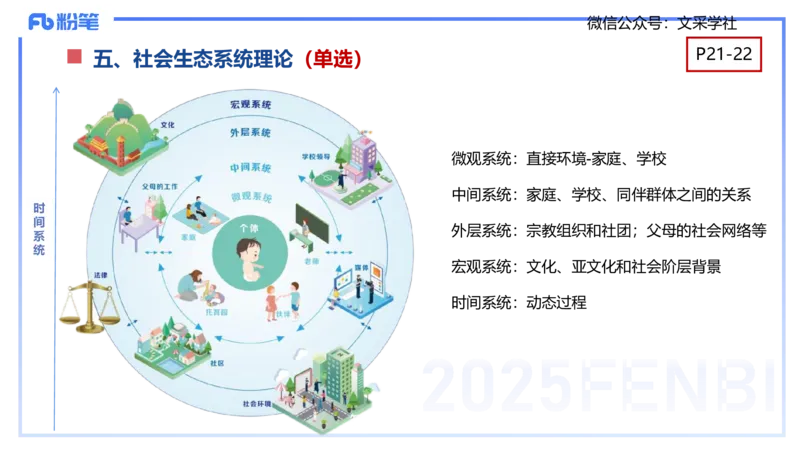 幼儿科目二理论精讲2&mdash;保教知识与能力&mdash;袁枍_4-教培资料-26年最新资料-同步更新_幼儿教资_012025下FB幼儿系统班_幼儿园25下-保教知识与能力_1.理论精讲_讲义