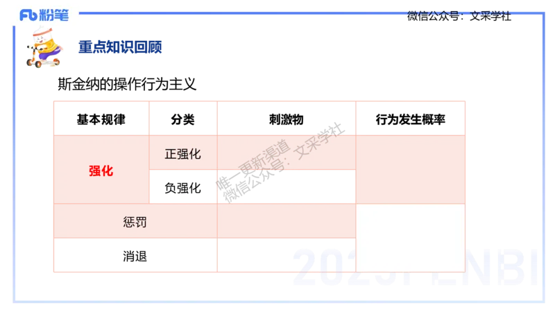 幼儿科目二理论精讲2&mdash;保教知识与能力&mdash;袁枍_4-教培资料-26年最新资料-同步更新_幼儿教资_012025下FB幼儿系统班_幼儿园25下-保教知识与能力_1.理论精讲_讲义