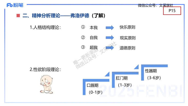 幼儿科目二理论精讲2&mdash;保教知识与能力&mdash;袁枍_4-教培资料-26年最新资料-同步更新_幼儿教资_012025下FB幼儿系统班_幼儿园25下-保教知识与能力_1.理论精讲_讲义