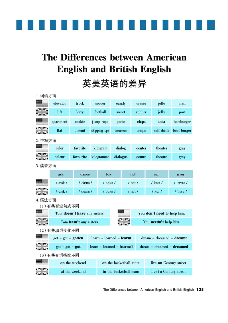 教科版7年级英语下册高清教材_4-教培资料-26年最新资料-同步更新_初中高中教资_03科三专项（进去保存报考的学科即可）_02科三专项（笔记真题思维导图教学设计版本二）