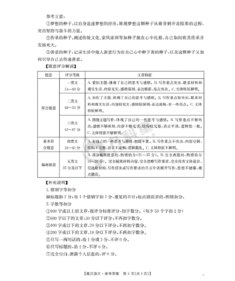 南阳市南阳地区2026届高三上学期期中摸底考试卷（26-98C）语文答案_251122金太阳&middot;河南省南阳市南阳地区2026届高三上学期期中摸底考试卷（26-98C）（全科）