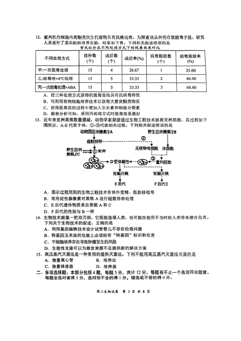 江苏省盐城市2024-2025学年高二下学期期末考试生物试卷（含答案）_2025年6月_250625江苏盐城市2024-2025学年高二下学期期末考试（全科）