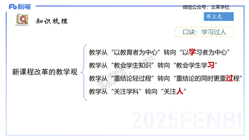 小学科目一理论精讲1&mdash;&mdash;王迪迪_4-教培资料-26年最新资料-同步更新_小学教资_012025下FB小学系统班_小学25下-综合素质_1.理论精讲_讲义