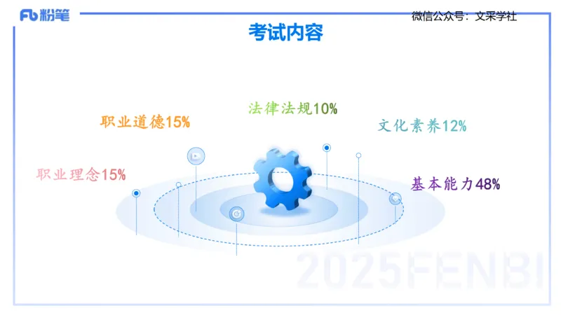 小学科目一理论精讲1&mdash;&mdash;王迪迪_4-教培资料-26年最新资料-同步更新_小学教资_012025下FB小学系统班_小学25下-综合素质_1.理论精讲_讲义